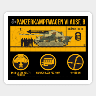 Infographic German tank Pz-VI Ausf B Konigstiger or Tiger II Sticker